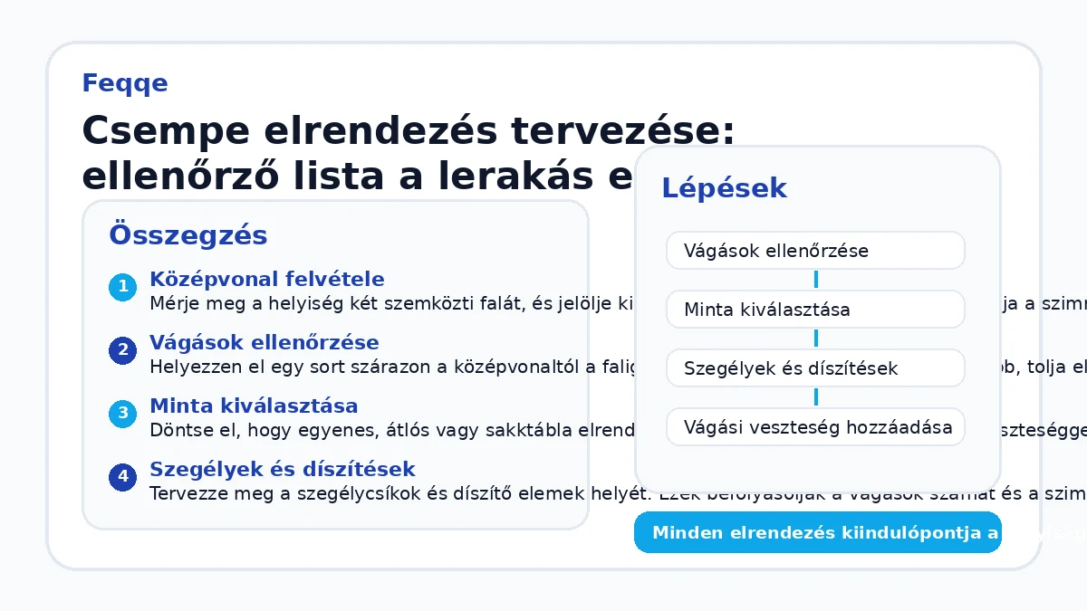 Csempe elrendezés tervezése: ellenőrző lista a lerakás előtt